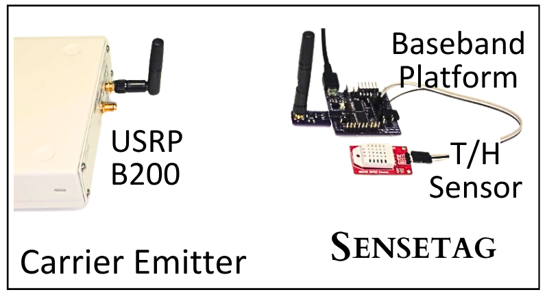 sensetag.png